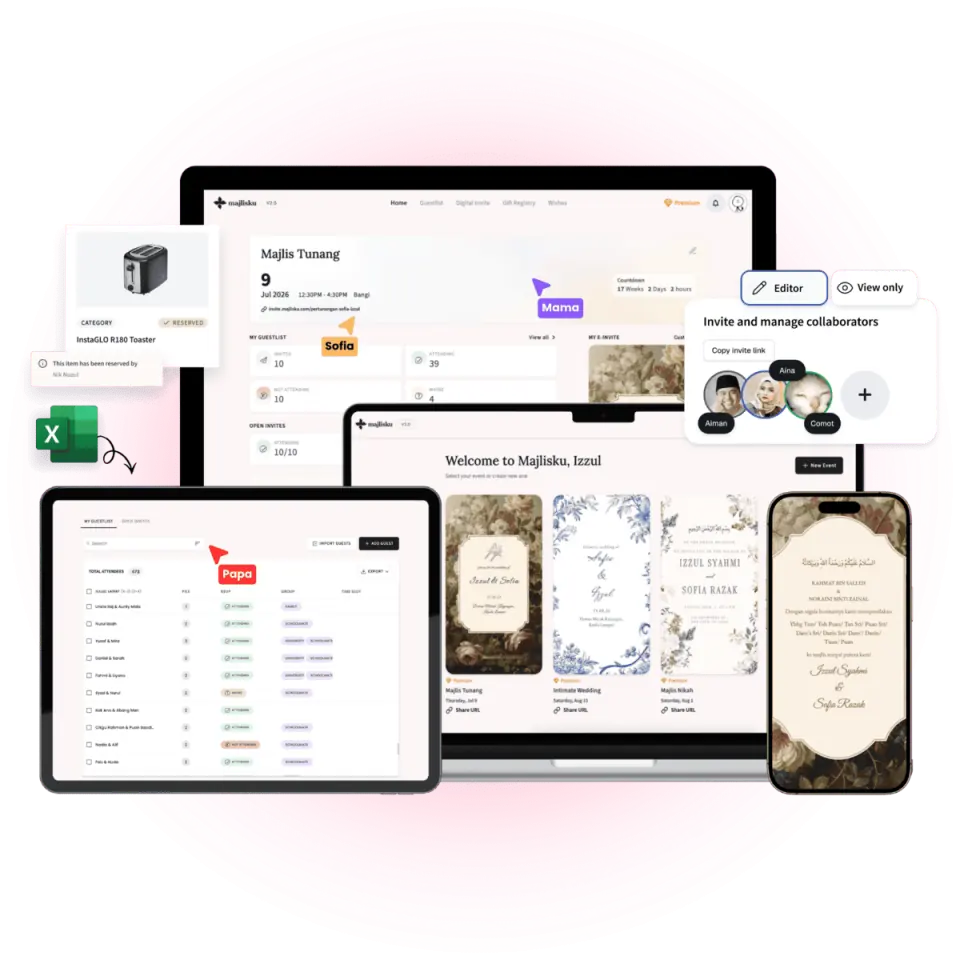 Majlisku’s event dashboard, guest list, digital invitations, gift registry, and collaboration tools across desktop, tablet, and mobile